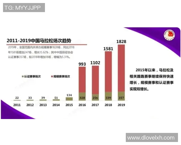 杭州网球队在洲际杯积分榜上以51分稳居第一名引发关注