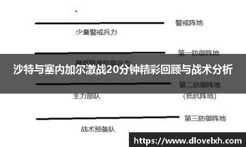 沙特与塞内加尔激战20分钟精彩回顾与战术分析